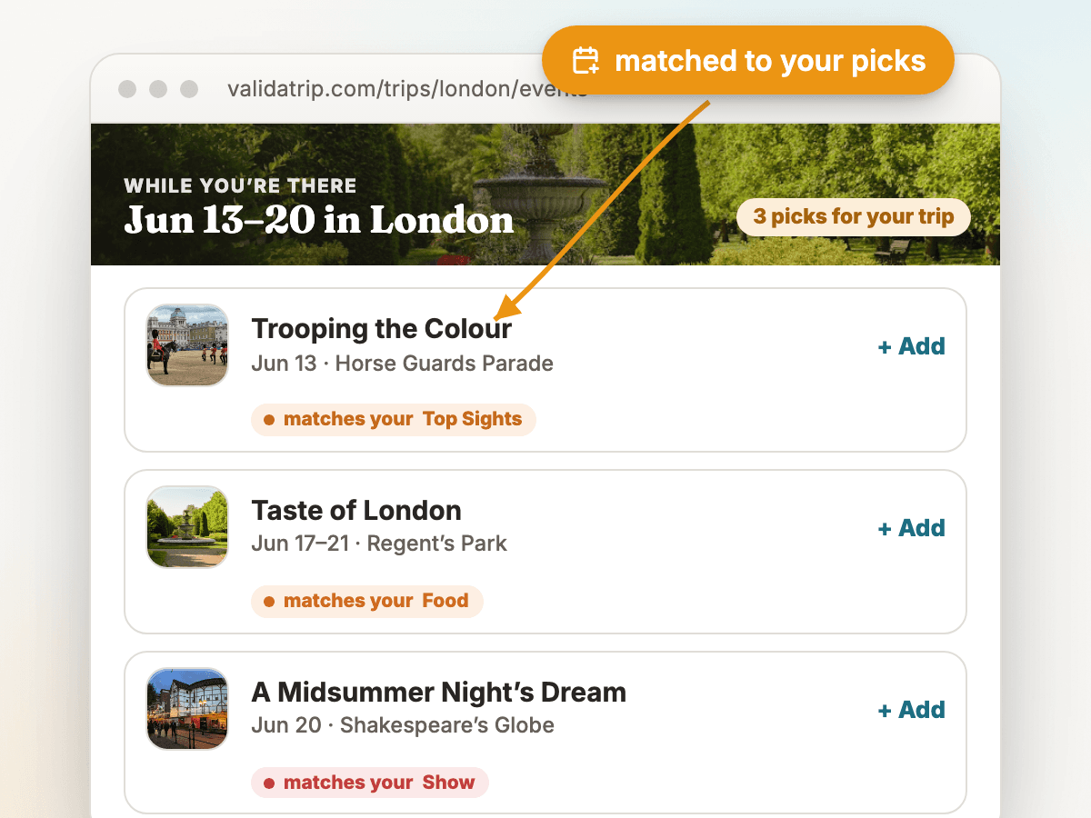 Tripnostic's While you're there list shows three time-bounded London events overlapping a Jun 13-20 trip — Trooping the Colour on Jun 13 at Horse Guards Parade, Taste of London Jun 17-21 at Regent's Park, A Midsummer Night's Dream on Jun 20 at Shakespeare's Globe — each with a venue photo, an Add button, and a category-match chip.