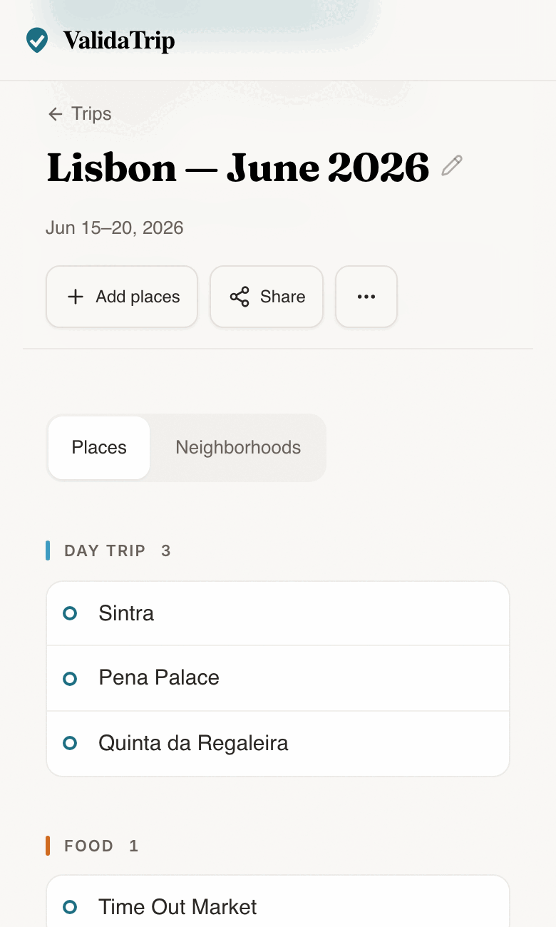 Tripnostic places tab showing recommendations organized into clean groups by type, such as Day Trip and Food.